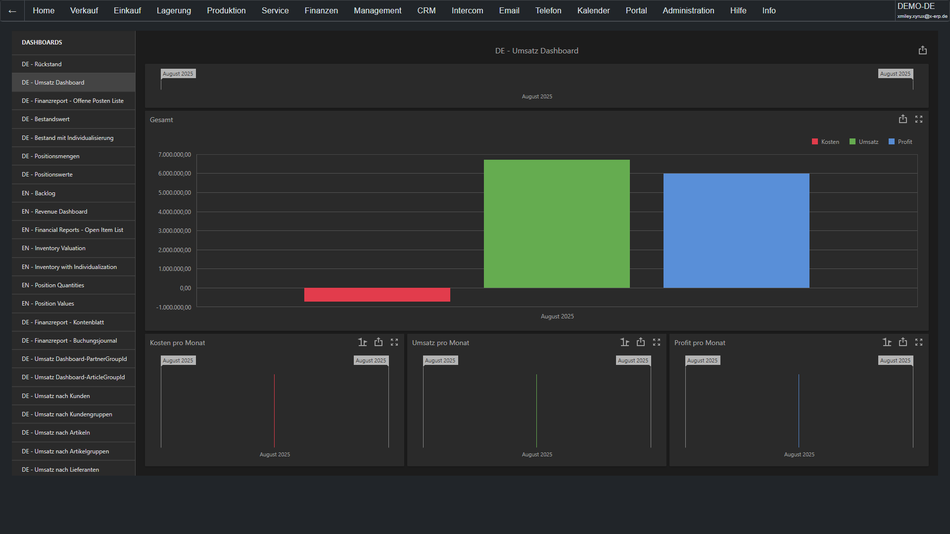 X-ERP Dashboard
